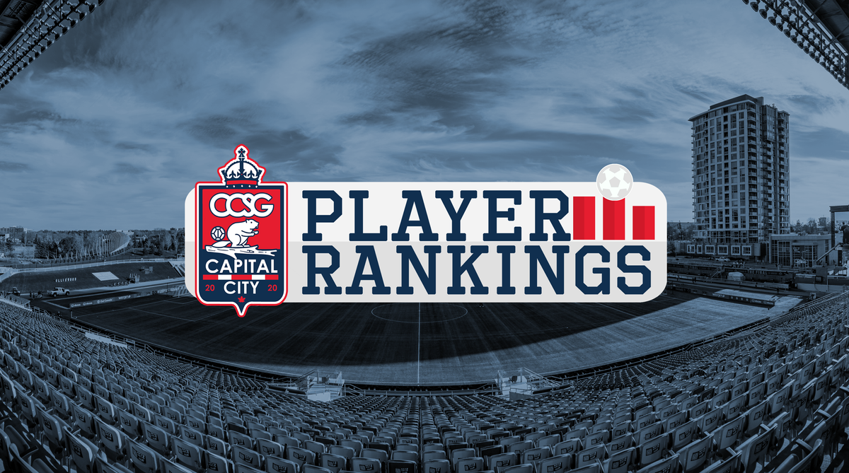 CCSG Player Ratings: Matchday 8 vs. Halifax Wanderers