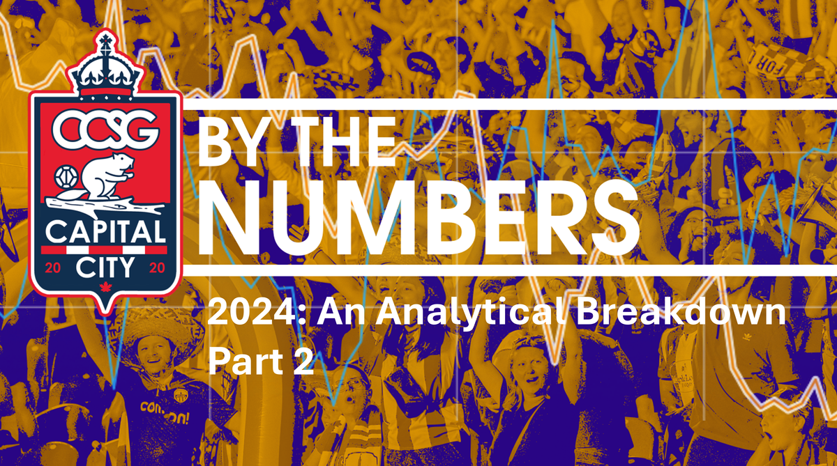 CCSG By The Numbers: 2024, An Analytical Breakdown - Part 2